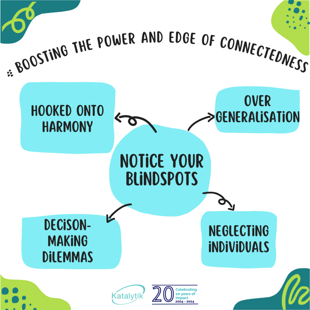 Graphic of the four common connectedness blindspots